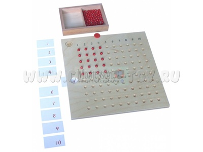 Математические игры на умножение