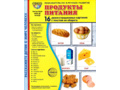 Демонстрационные картинки СУПЕР. Продукты питания (16 шт.) в папке