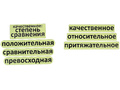 Набор магнитных карточек "Имя прилагательное (морфологический разбор)"